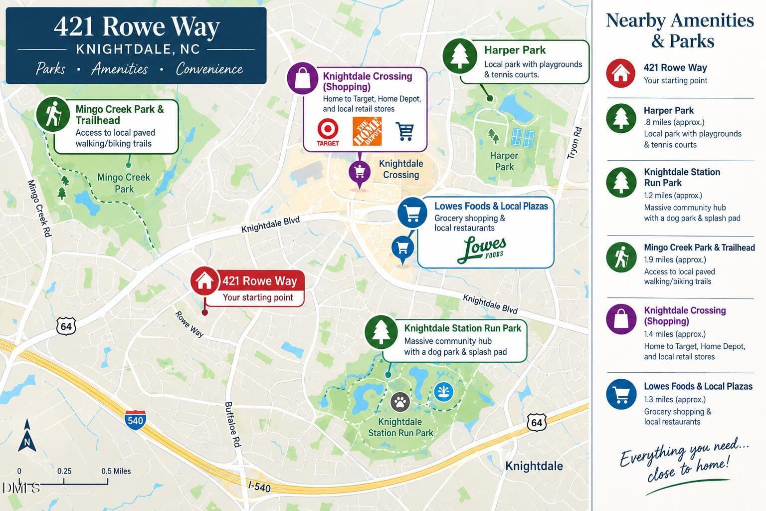 Whats nearby - 421 Rowe Way, Knightdale, NC 27545, Knightdale