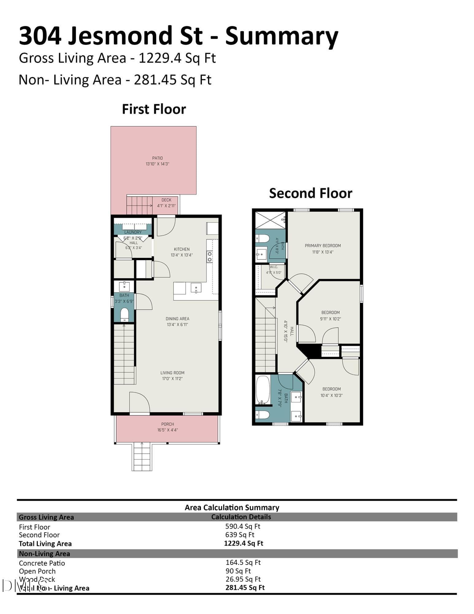 304_Jesmond_St_-_Summary - 304 Jesmond Street, Durham, NC 27707, Durham