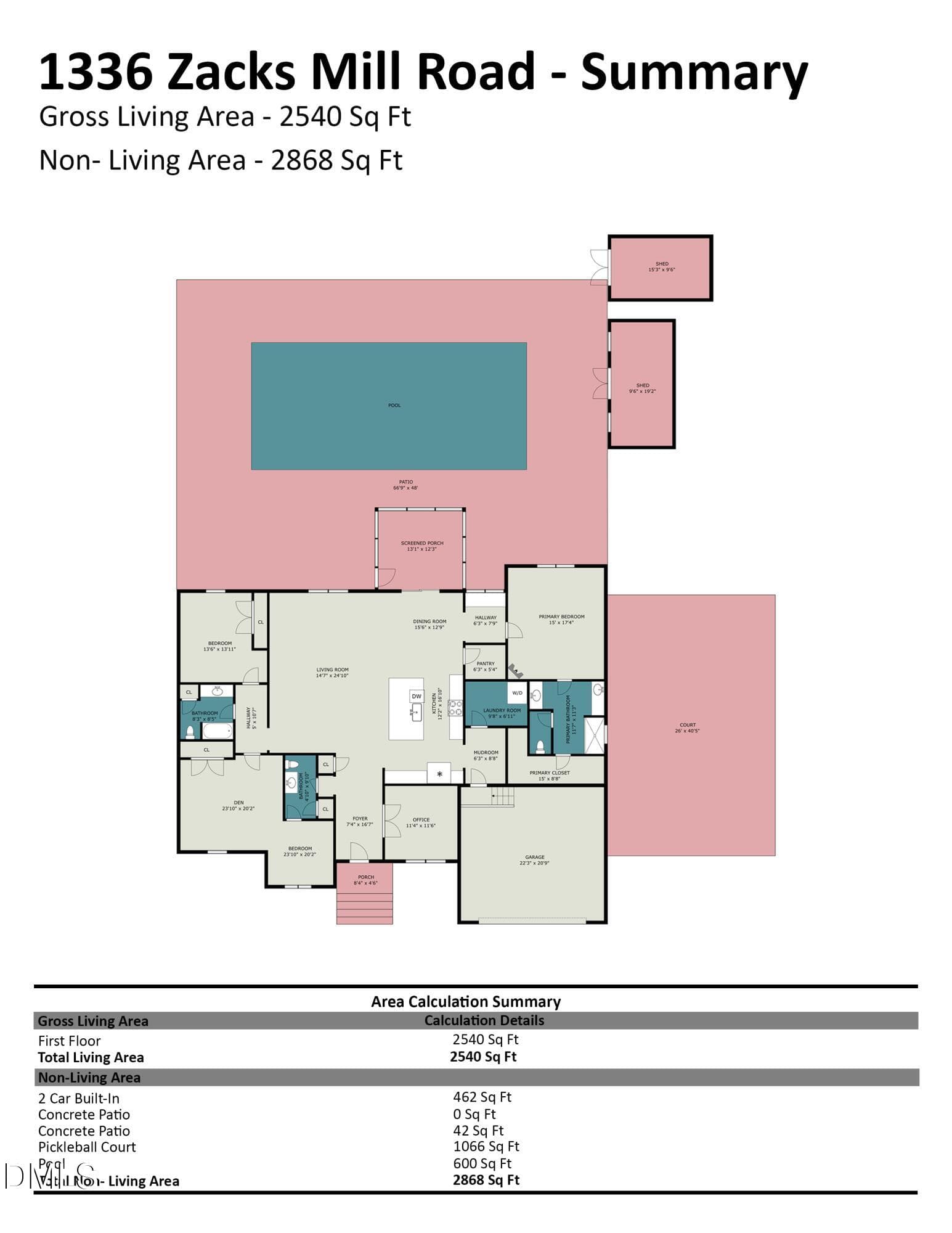 1336_zacks_mill_road_-_summary_994 - 1336 Zacks Mill Road, Benson, NC 27504, Benson