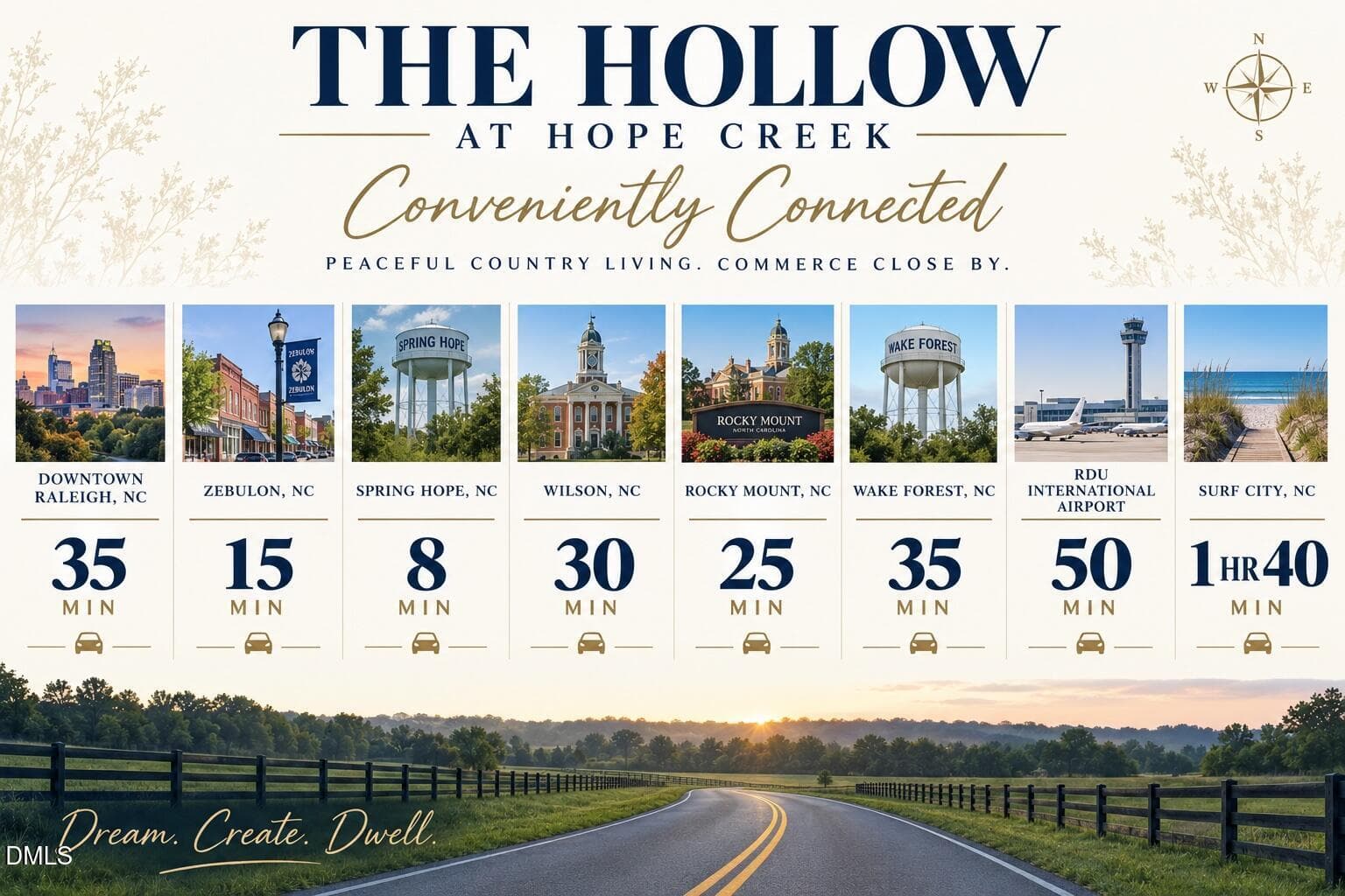 The Hollow distances - Lot 10 Hope Creek Trail, Spring Hope, NC 27882