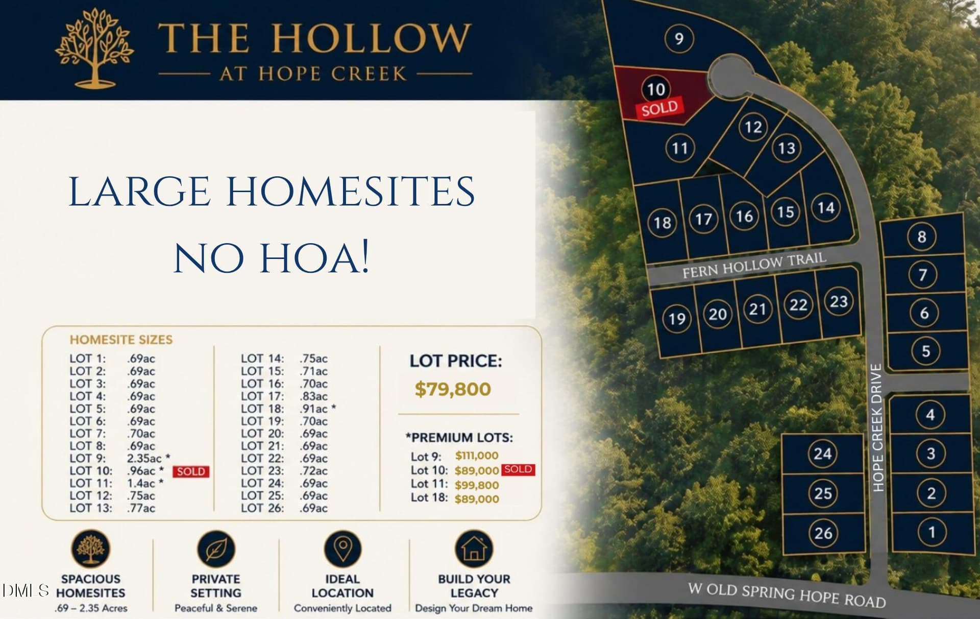 The Hollow lot map for MLS - Lot 11 Hope Creek Trail, Spring Hope, NC 27882