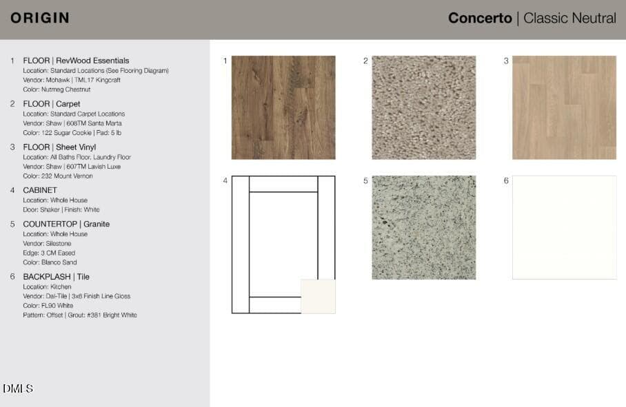 Canvas - 201 Villavista Trace 103, Garner, NC 27529