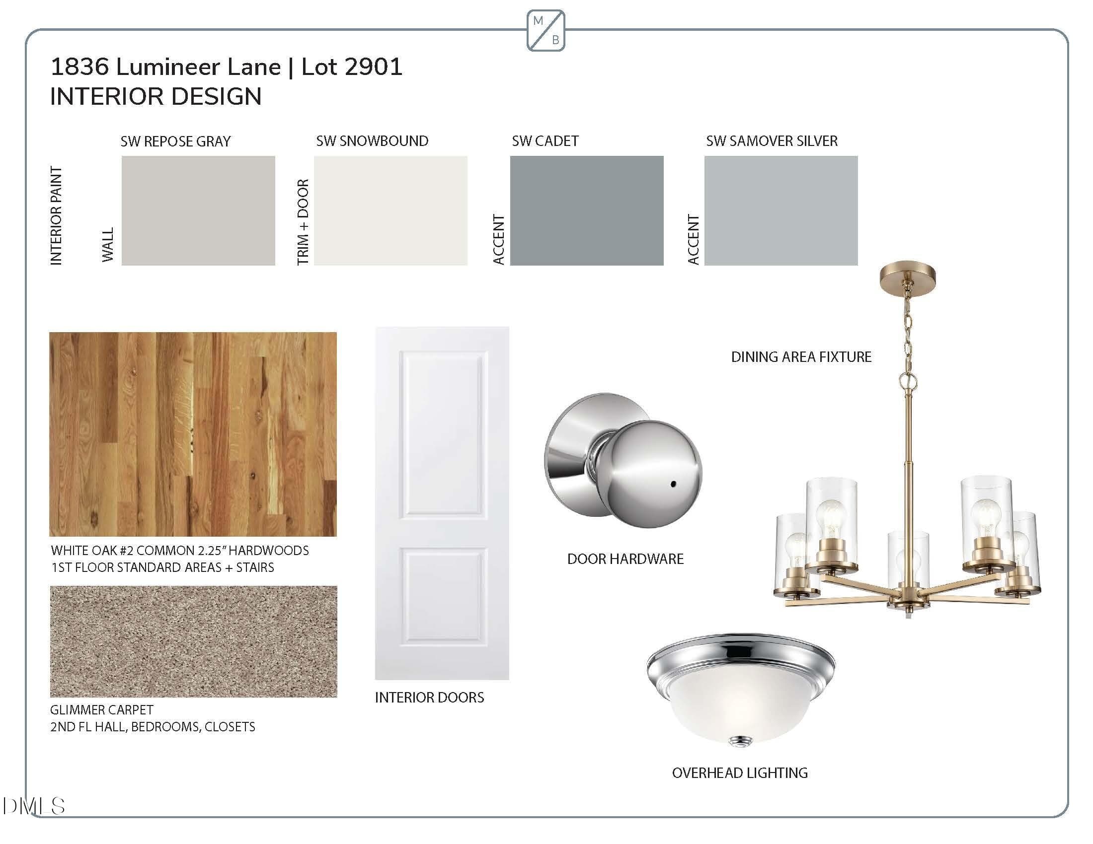 WF 2901 Design Brochure_Page_3 - 1836 Lumineer Lane, Wendell, NC 27591, Wendell
