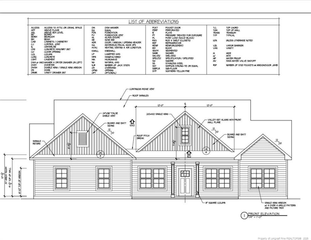 3189 NC Highway 20, NC 28384