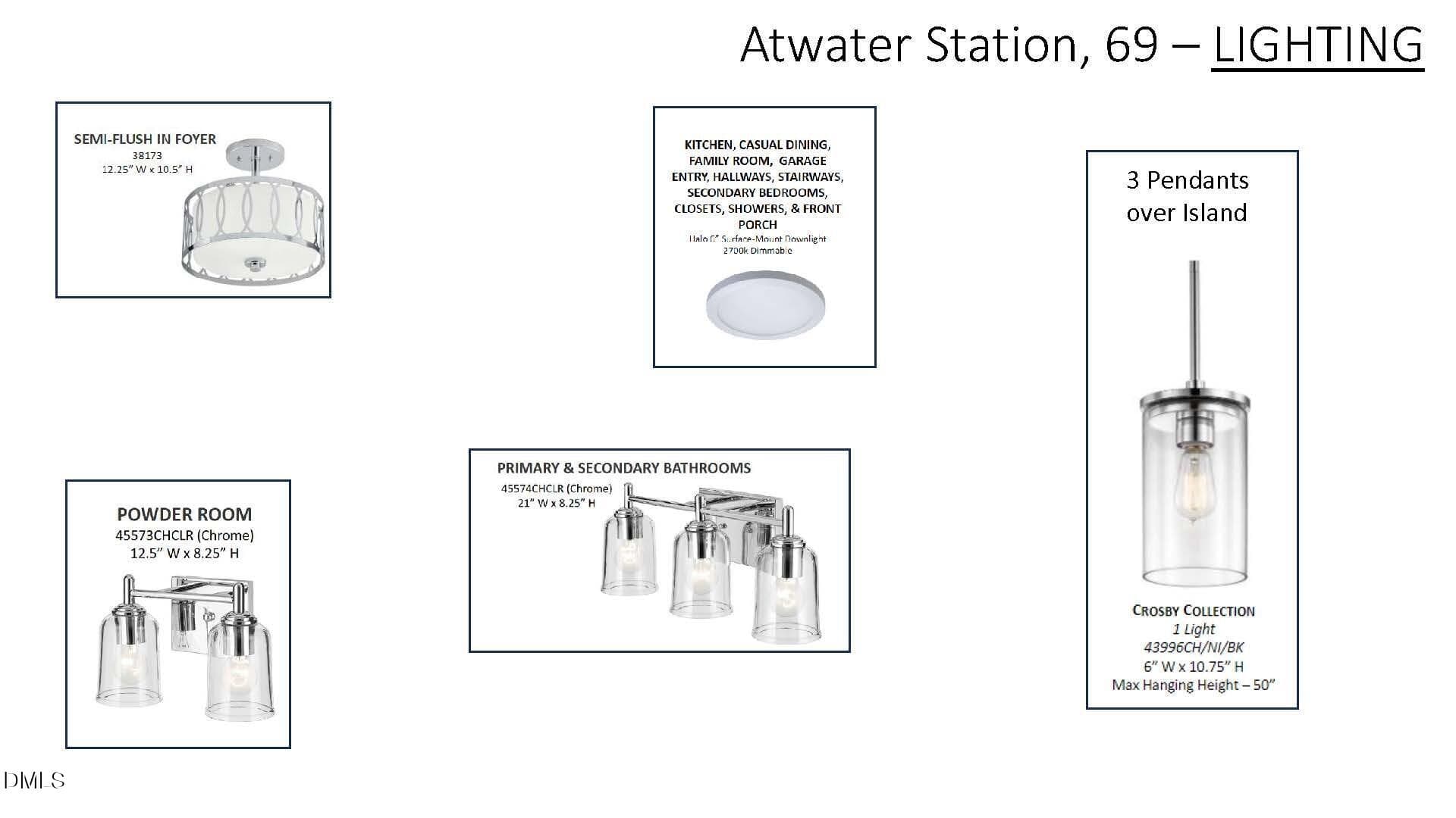 #AWS 69 - Selections Snapshot.081226_Pag - 3154 James Slaughter Road, Fuquay Varina, NC 27526