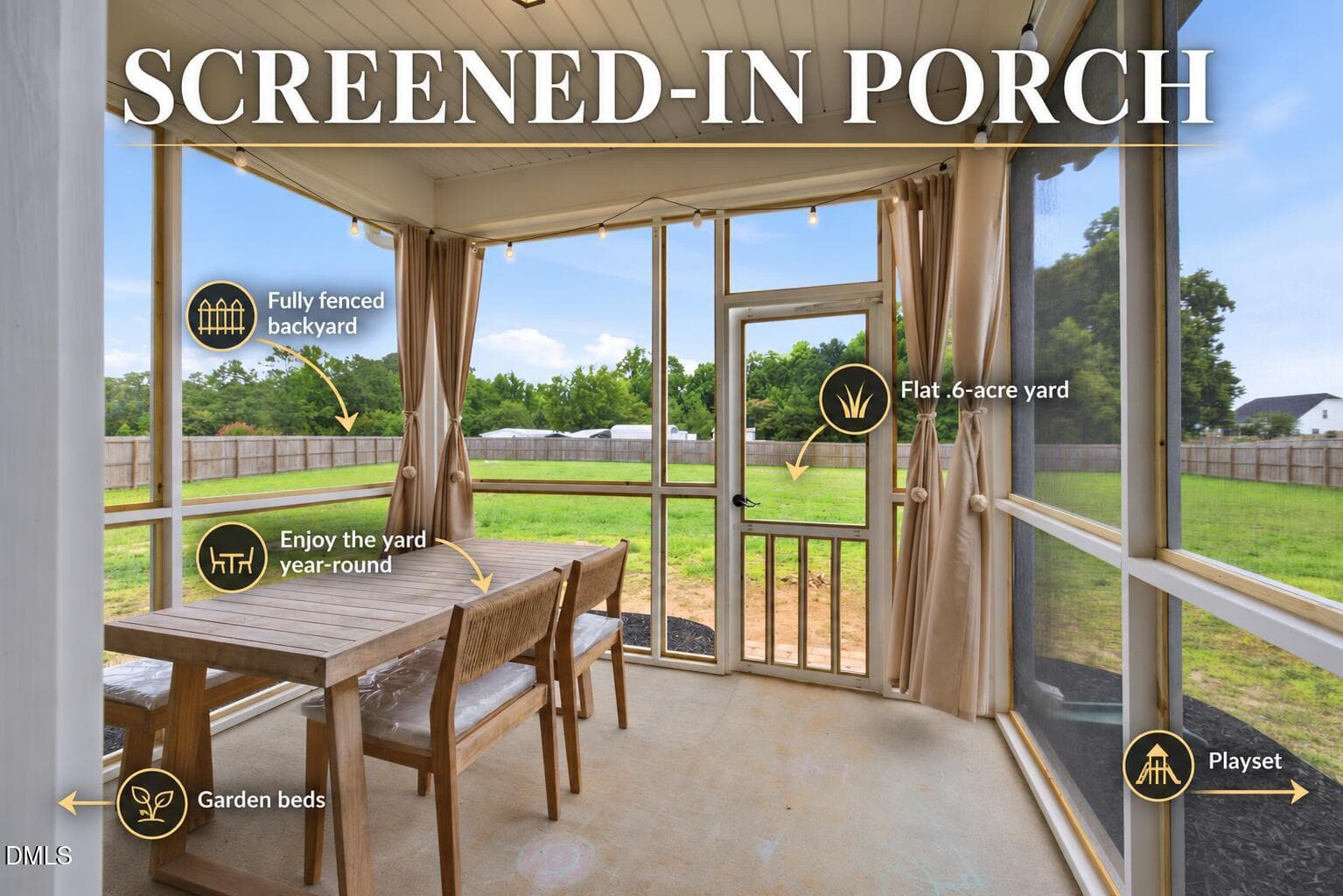 screened-in porch - 118 W Sand Luggs Court, Angier, NC 27501