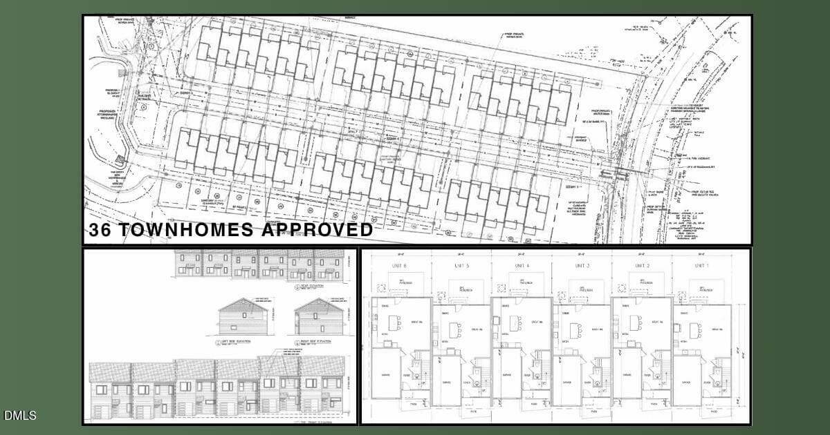 36 Approved Townhomes - 1028 Lynn Road, Durham, NC 27703