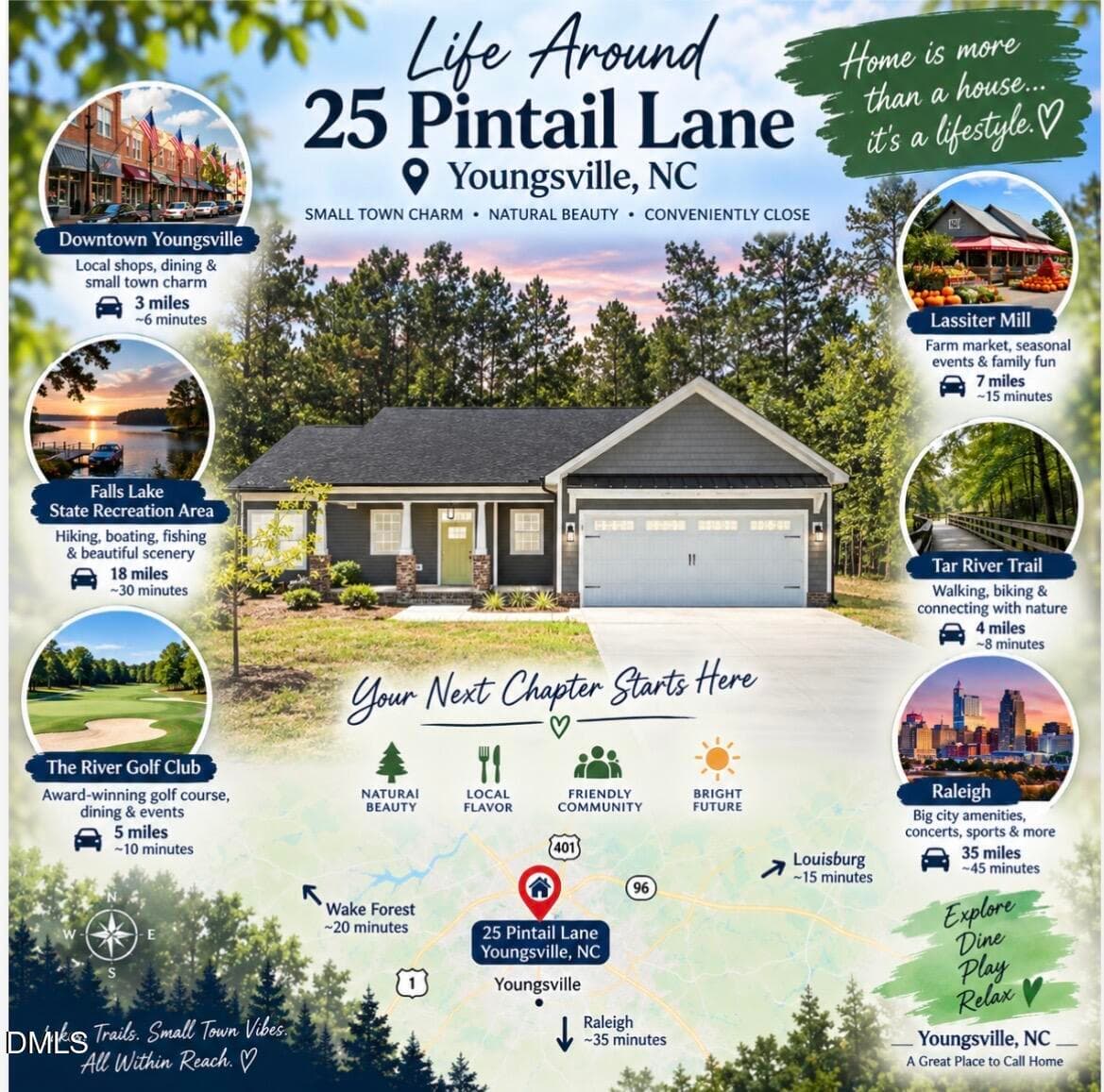 IMG_0053 - 25 Pintail Lane, Youngsville, NC 27596, Youngsville