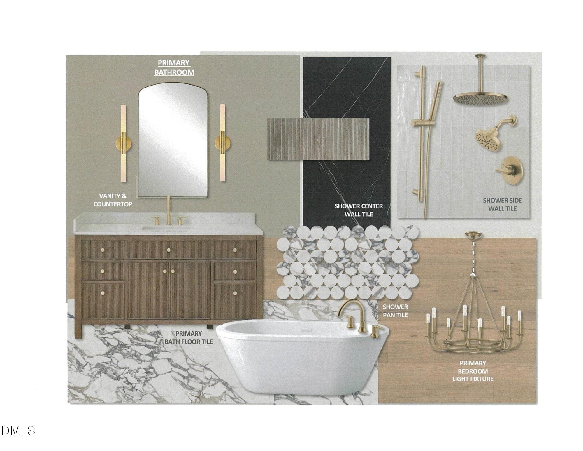 Mood Board_Page_5 - 8505 Pascolo Way, Zebulon, NC 27597, Zebulon