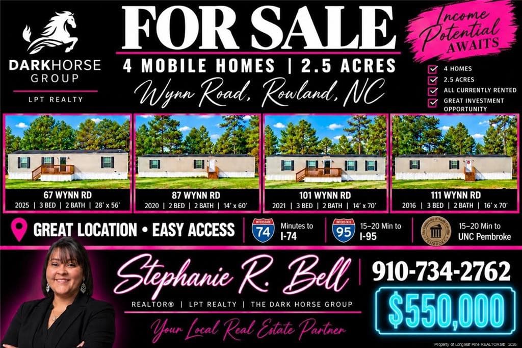 Photo 7 - TBD Wynn Road, Rowland, NC 28383