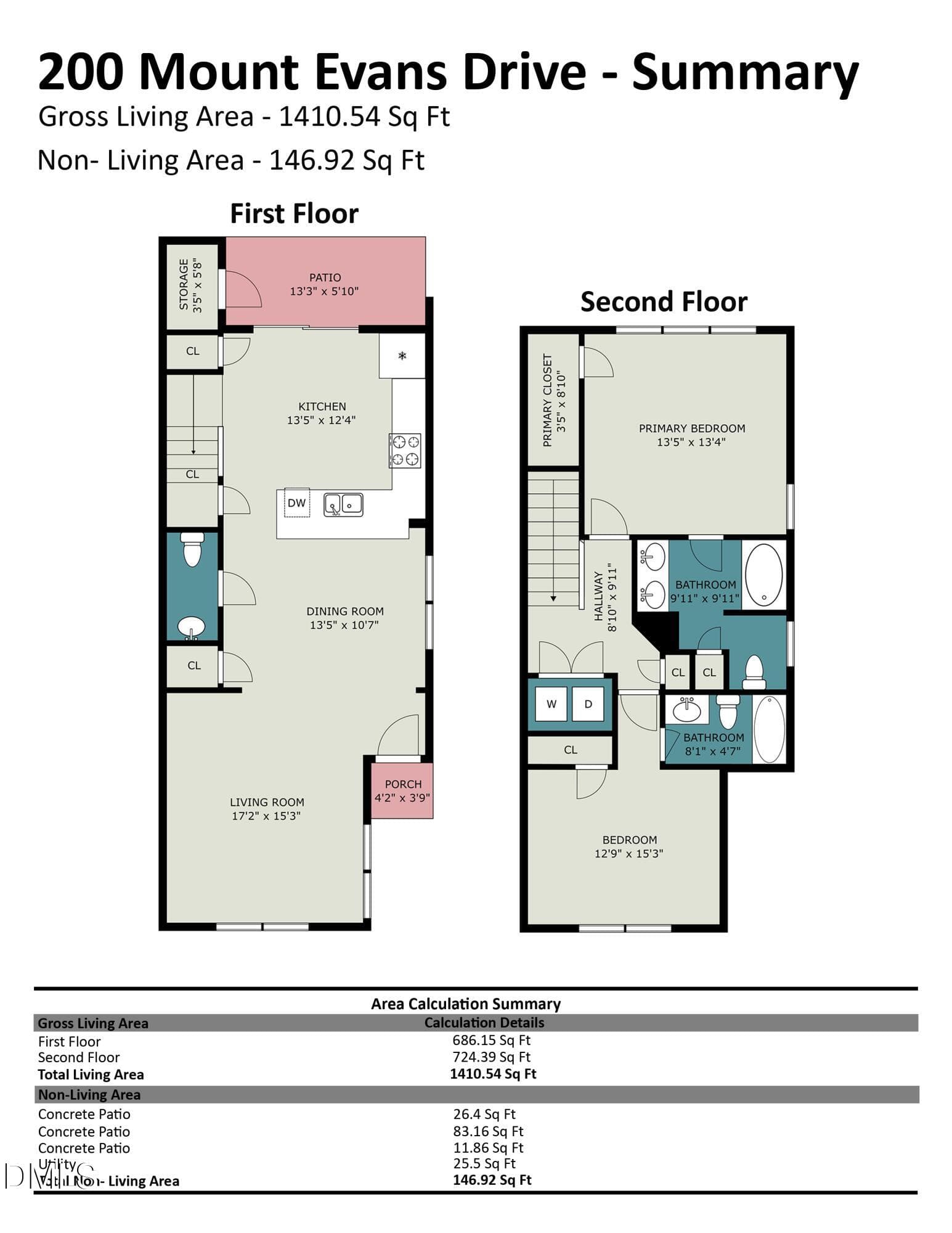 200_mount_evans_drive_-_summary - 200 Mt Evans Drive, Durham, NC 27705