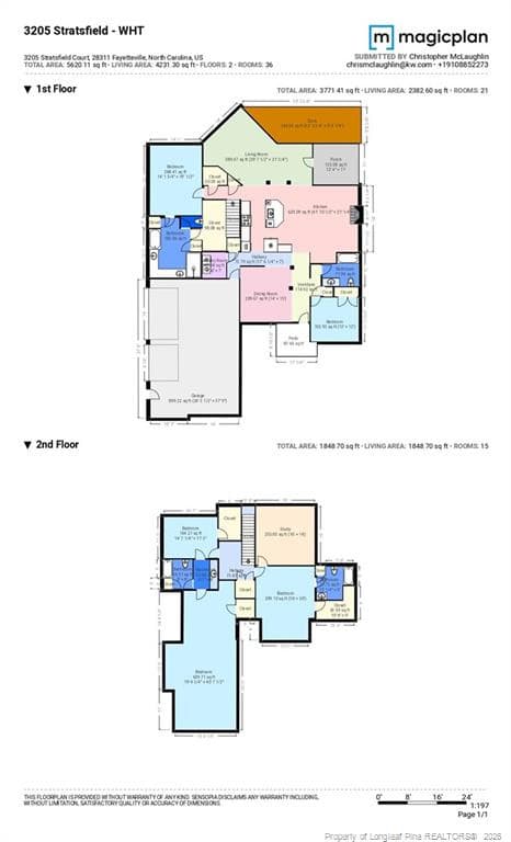 Photo 42 - 3205 Stratsfield Court, Fayetteville, NC 28311, Fayetteville