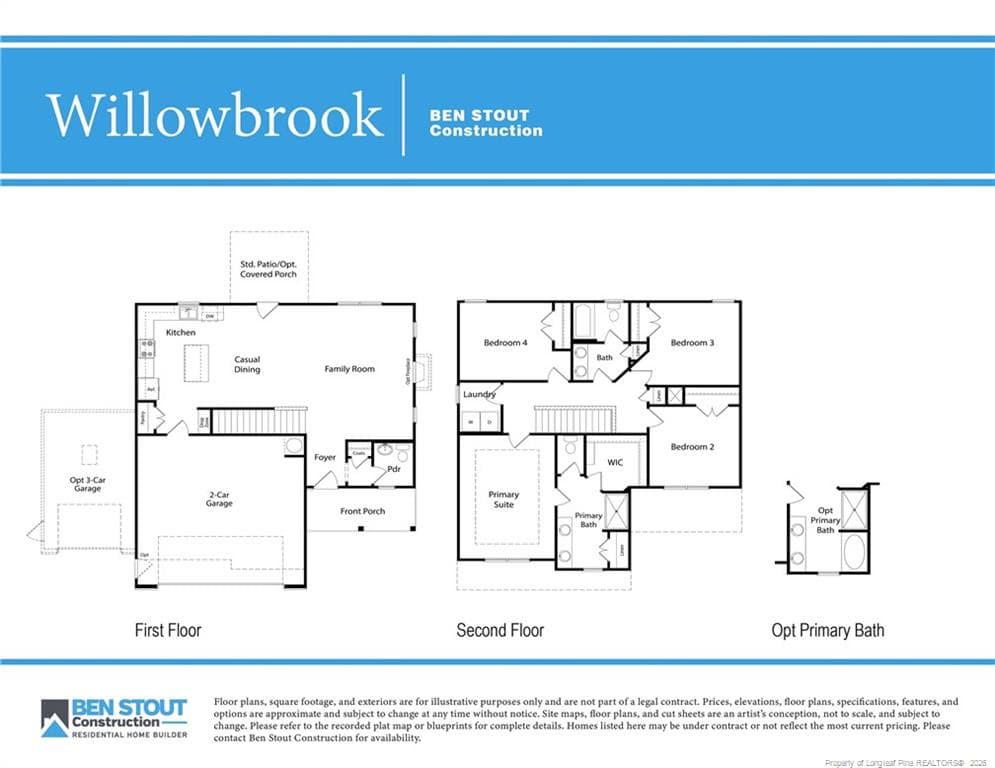 Photo 11 - 411 Thorntons Creek Drive, Erwin, NC 28339, Erwin