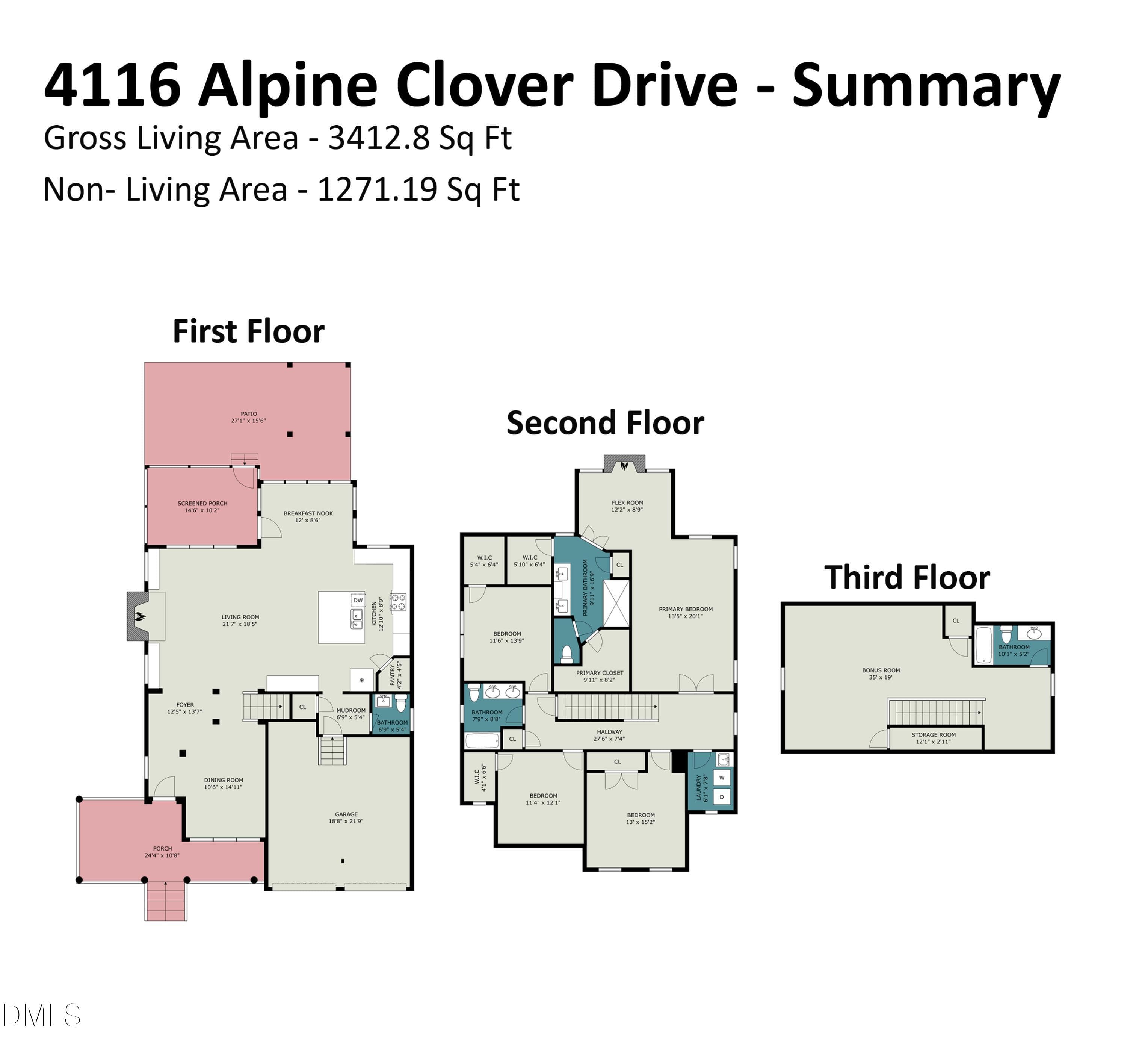 4116_alpine_clover_drive_-_summary (1) - 4116 Alpine Clover Drive, Wake Forest, NC 27587