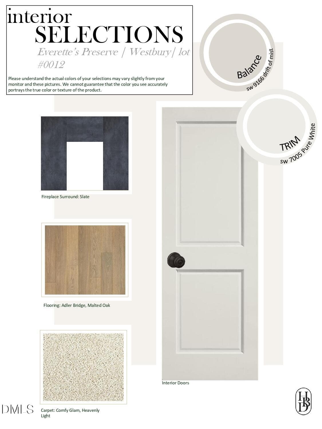 Design Board 69-0012 WIP_page-0003 - 226 E Jones Forest Lane, Clayton, NC 27520, Clayton