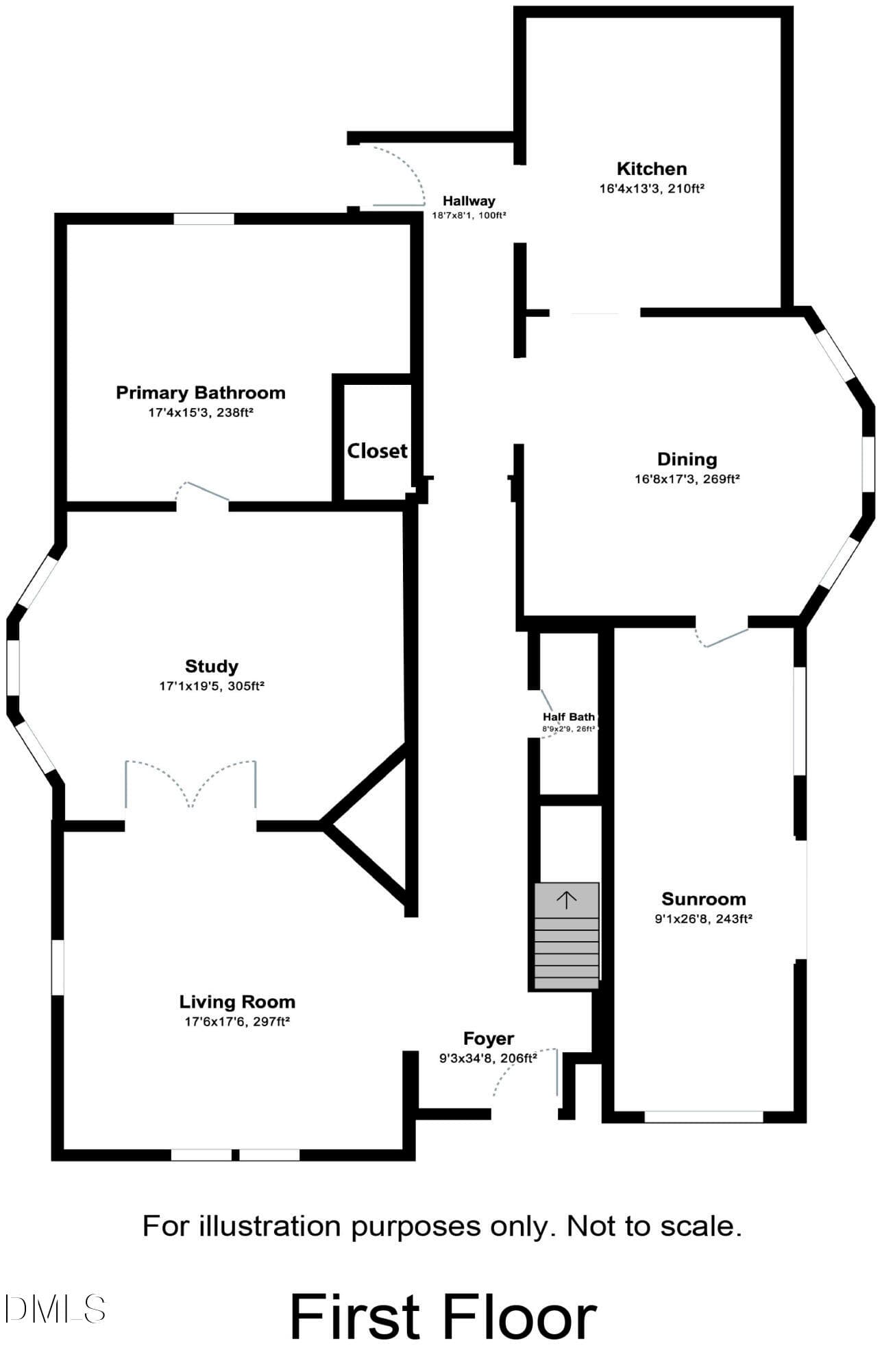 419 Atlantic Ave, 1st Floor plan - 419 Atlantic Avenue, Rocky Mount, NC 27801