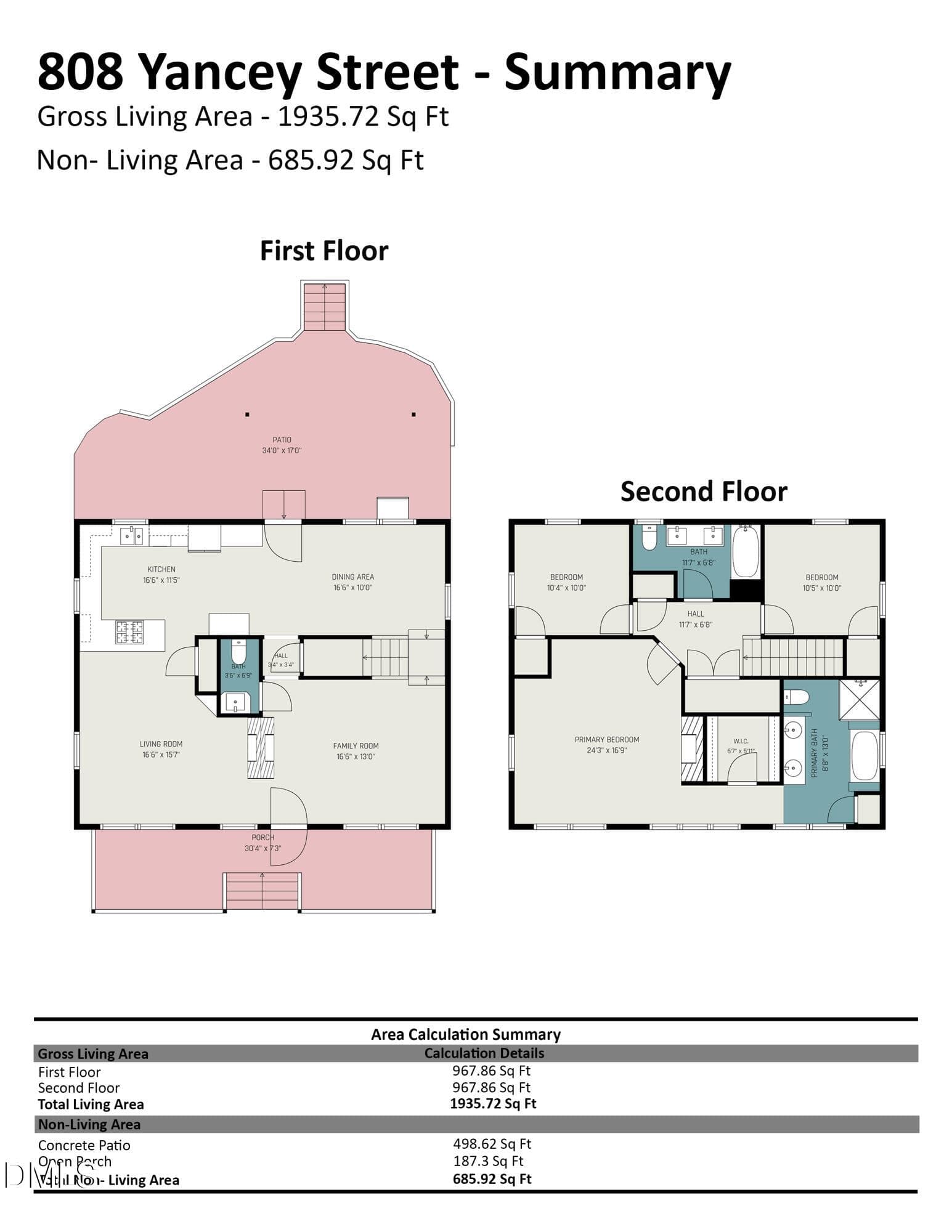 808_yancey_street_-_summary - 808 Yancey Street, Durham, NC 27701