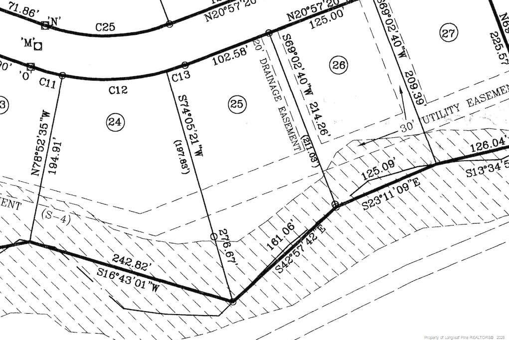 Photo 3 - 2140 McKinley Drive, Fayetteville, NC 28311, Fayetteville