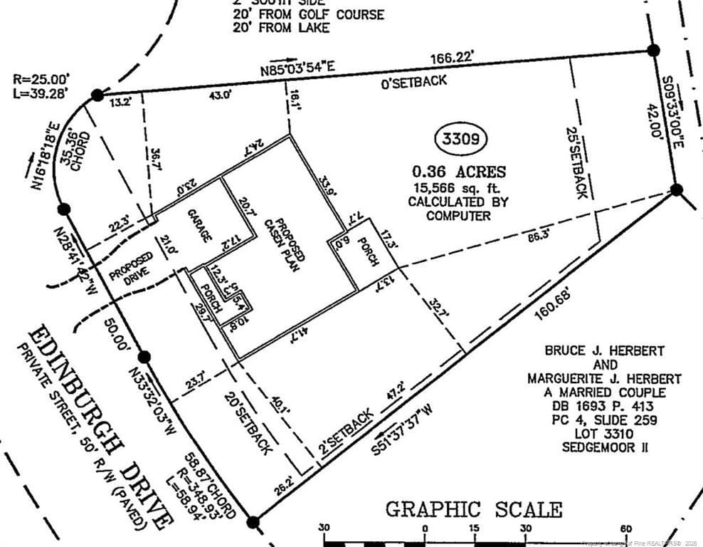 Photo 39 - 3309 EDINBURGH Drive, Sanford, NC 27332