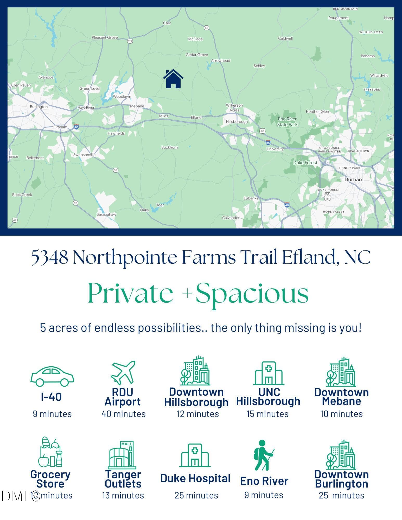5348 Northpointe Location - 5348 Northpointe Farms Trail, Efland, NC 27243