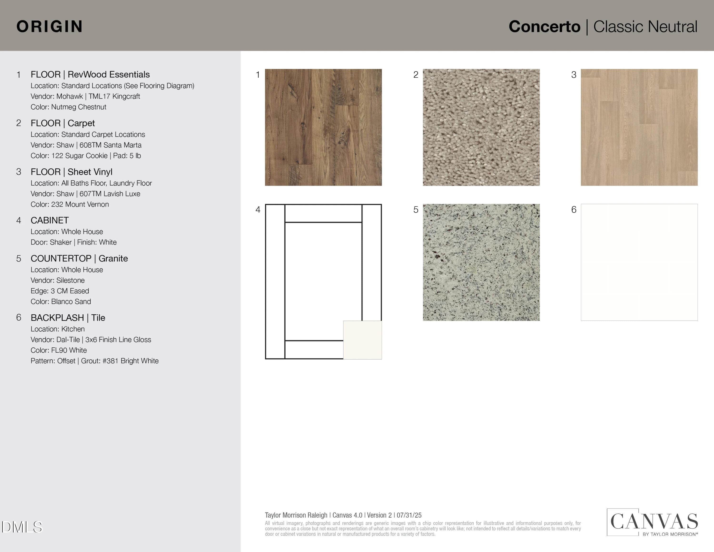 Canvas - 2707 Middlewick Place, Wake Forest, NC 27587, Wake Forest