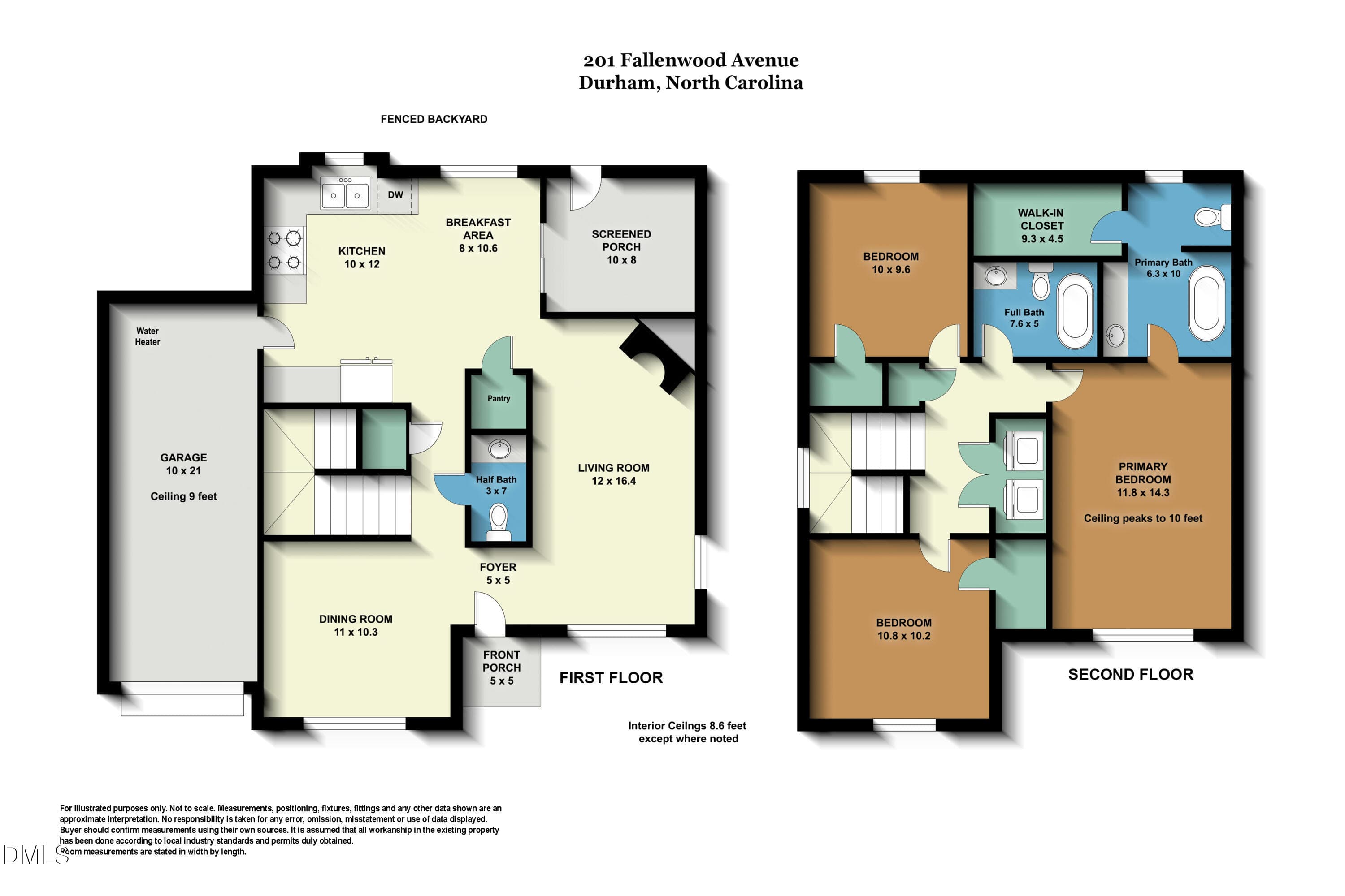 201_Fallenwood_floorplan - 201 Fallenwood Avenue, Durham, NC 27713