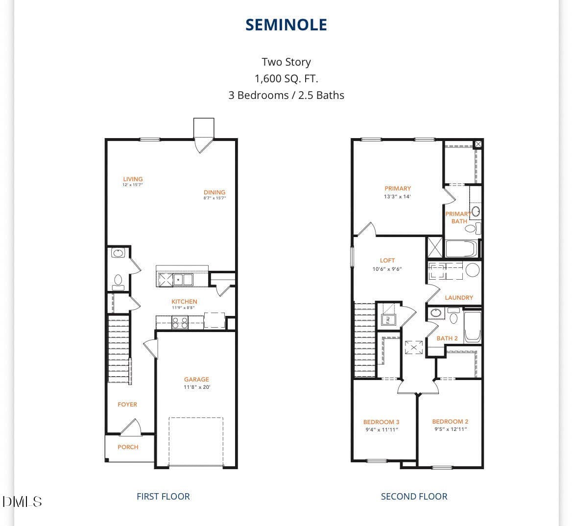 Seminole Floor Plan - 119 Haven Circle, Sanford, NC 27330