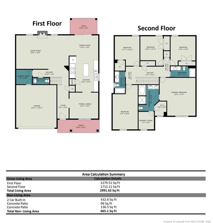 Photo 25 - 130 Fountain Grove Drive, Raeford, NC 28376