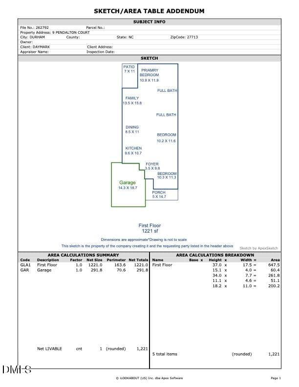 Measurements/ Flooplan - 9 Pendleton Court, Durham, NC 27713