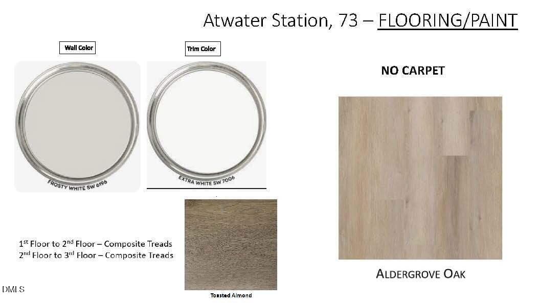 #AWS 73 - Selections Snapshot.082726_Pag - 3146 James Slaughter Road, Fuquay Varina, NC 27526, Fuquay Varina