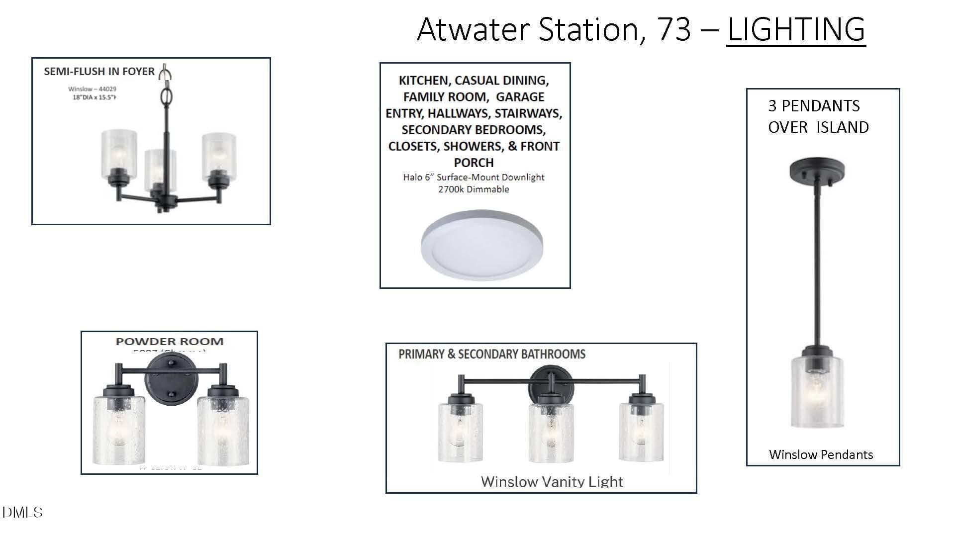 #AWS 73 - Selections Snapshot.082726_Pag - 3146 James Slaughter Road, Fuquay Varina, NC 27526, Fuquay Varina