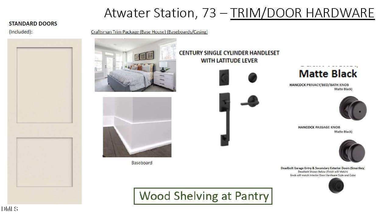 #AWS 73 - Selections Snapshot.082726_Pag - 3146 James Slaughter Road, Fuquay Varina, NC 27526, Fuquay Varina