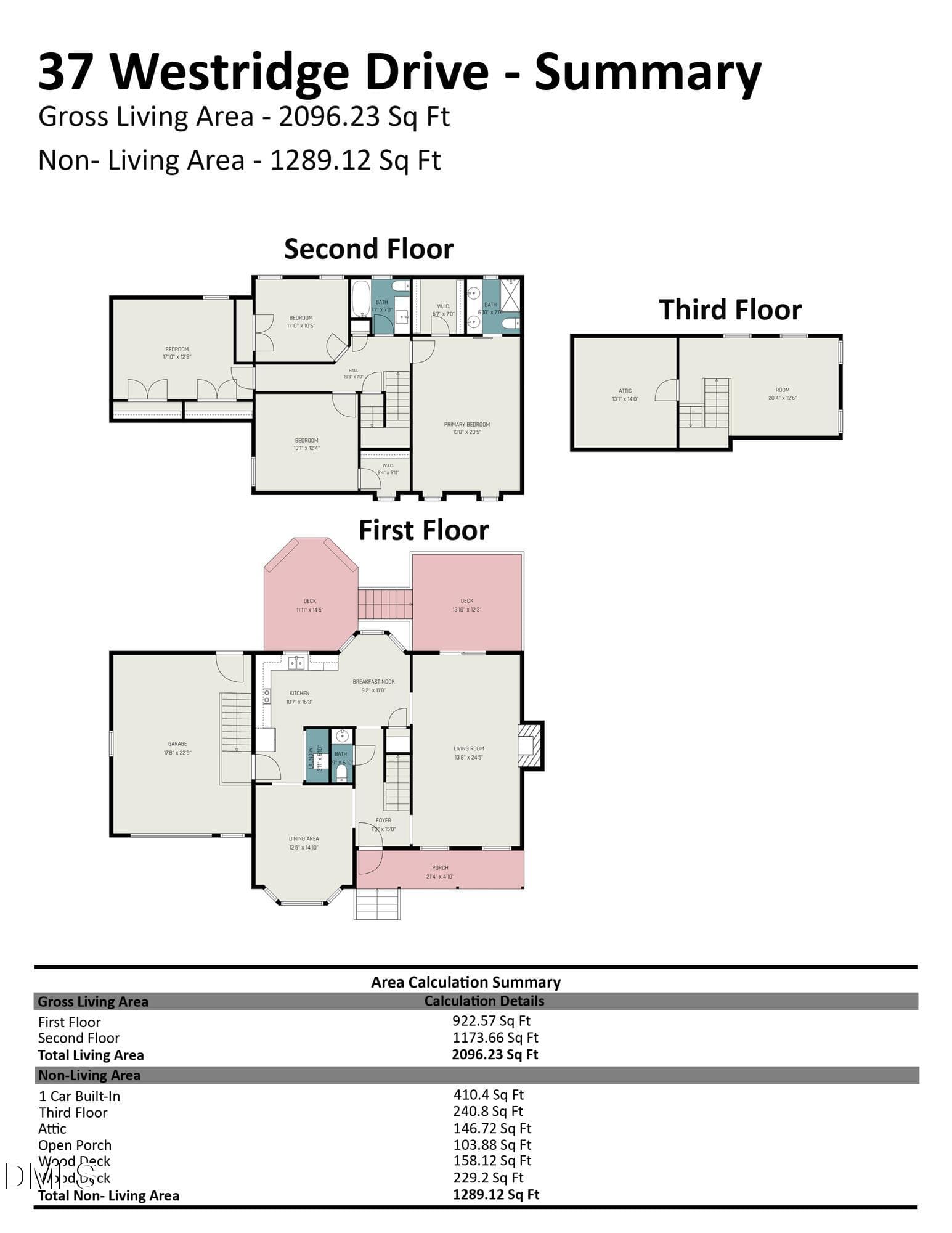 37_westridge_drive_-_summary_819 - 37 Westridge Drive, Durham, NC 27713