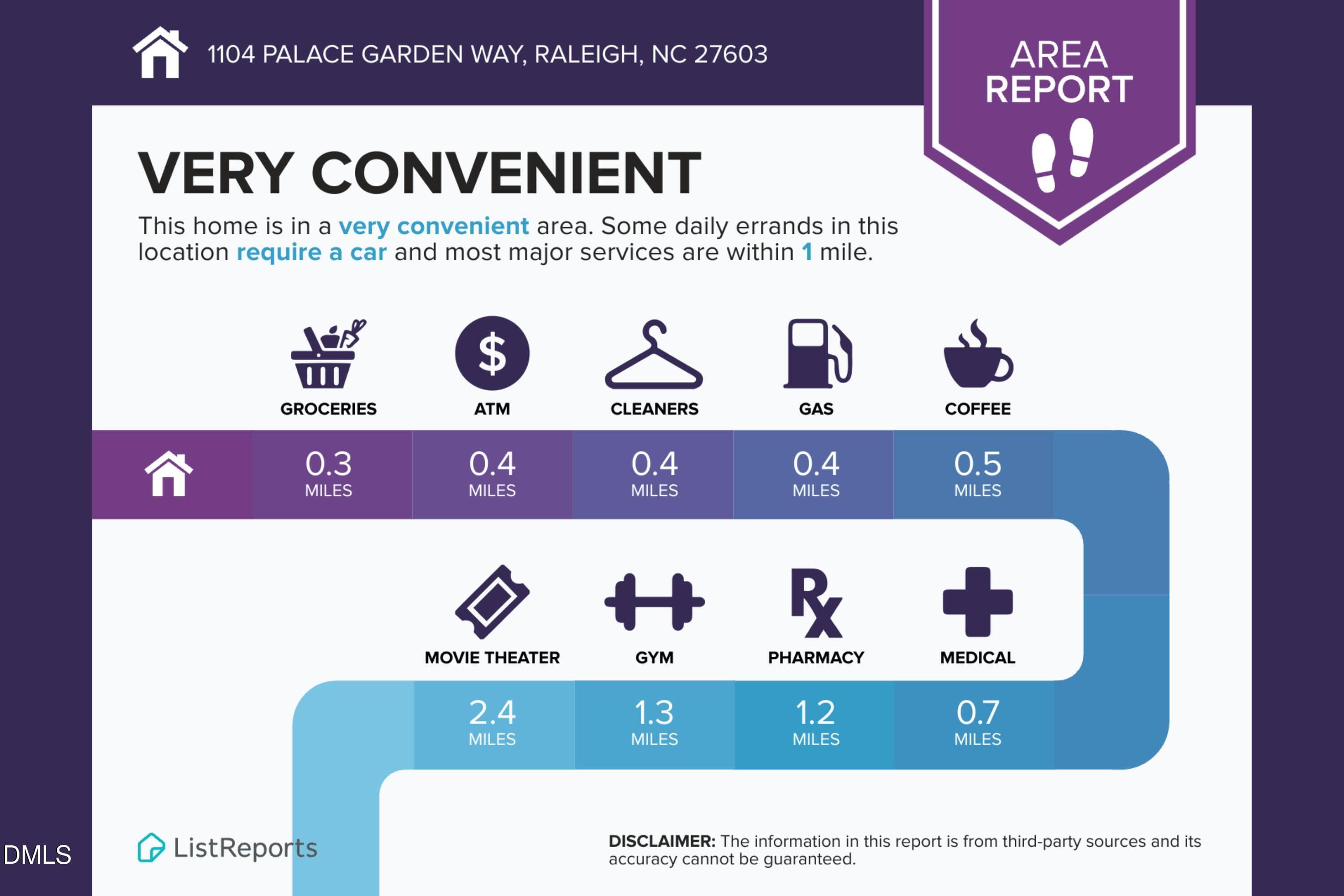 1104 Palace Garden Way - 1104 Palace Garden Way, Raleigh, NC 27603
