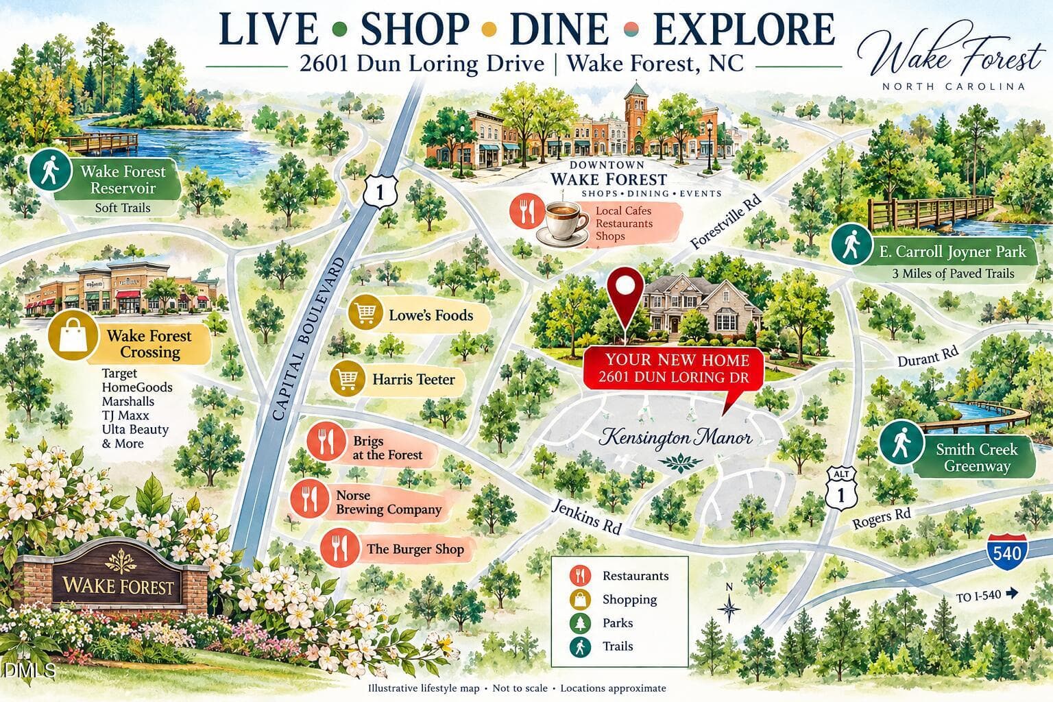 Watercolor Wake Forest Lifestyle Map (1) - 2601 Dun Loring Drive, Wake Forest, NC 27587