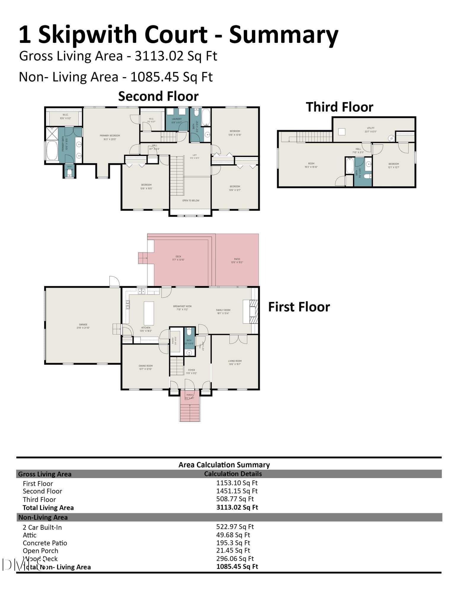 1_skipwith_court_-_summary (1) - 1 Skipwith Court, Durham, NC 27707