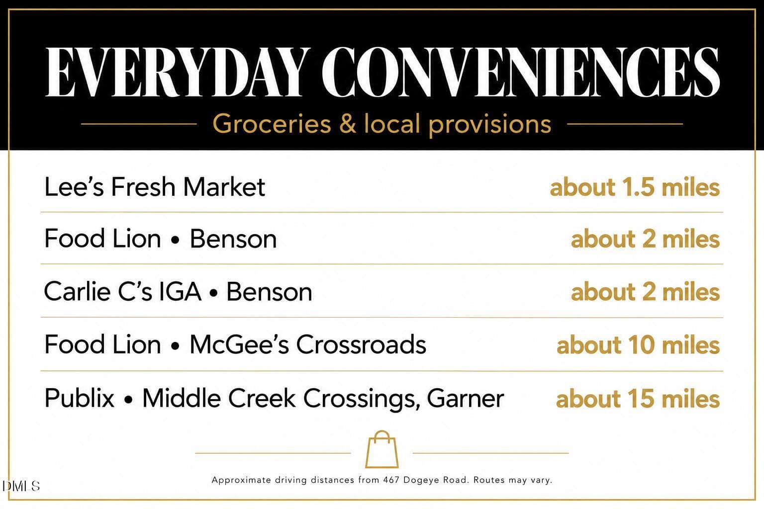 Everyday conveniences near Benson-2 - Lot 9 Dogeye Road, Benson, NC 27504