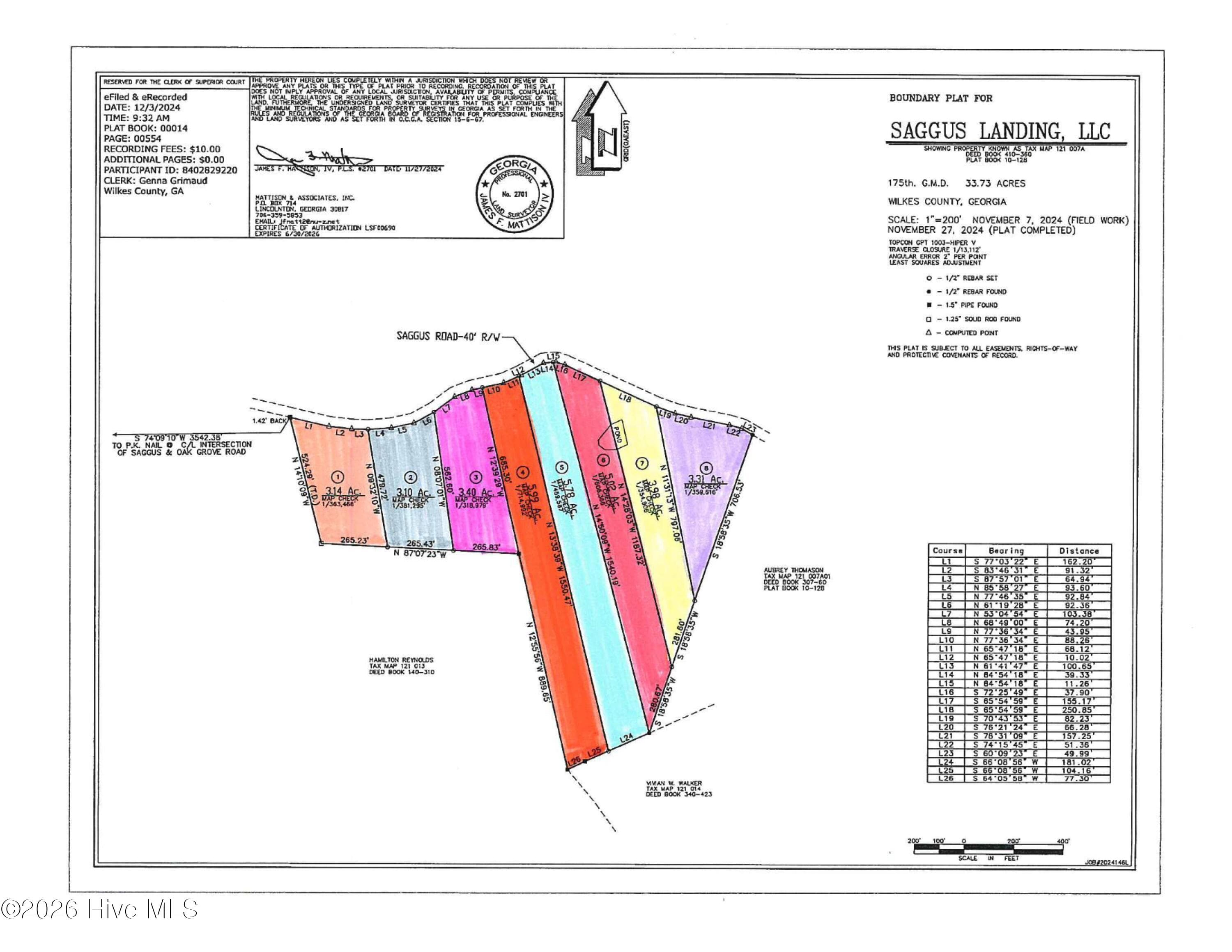 Agriculture at Lot 4 Saggus Road, Washington, GA 30673, photo 24 of 25