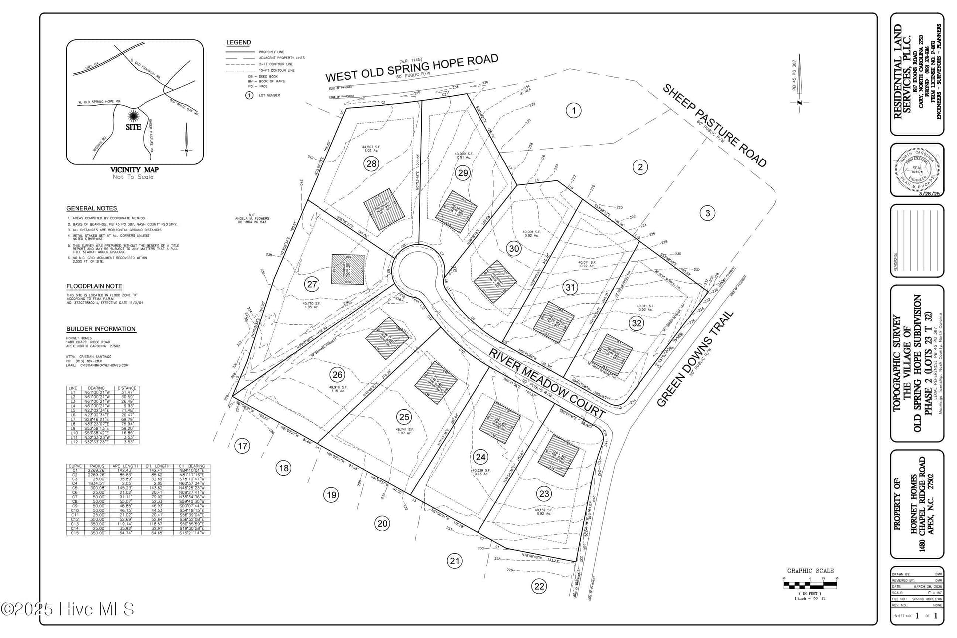 2709 River Meadow Court, Spring Hope, NC 27882