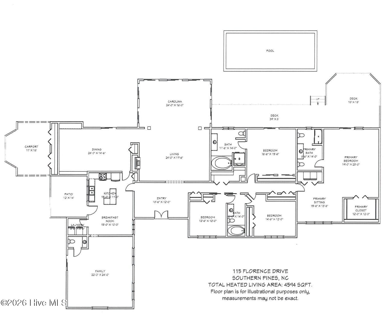Single Family Residence at 115 Florence Drive, Pinehurst, NC 28374, photo 55 of 57