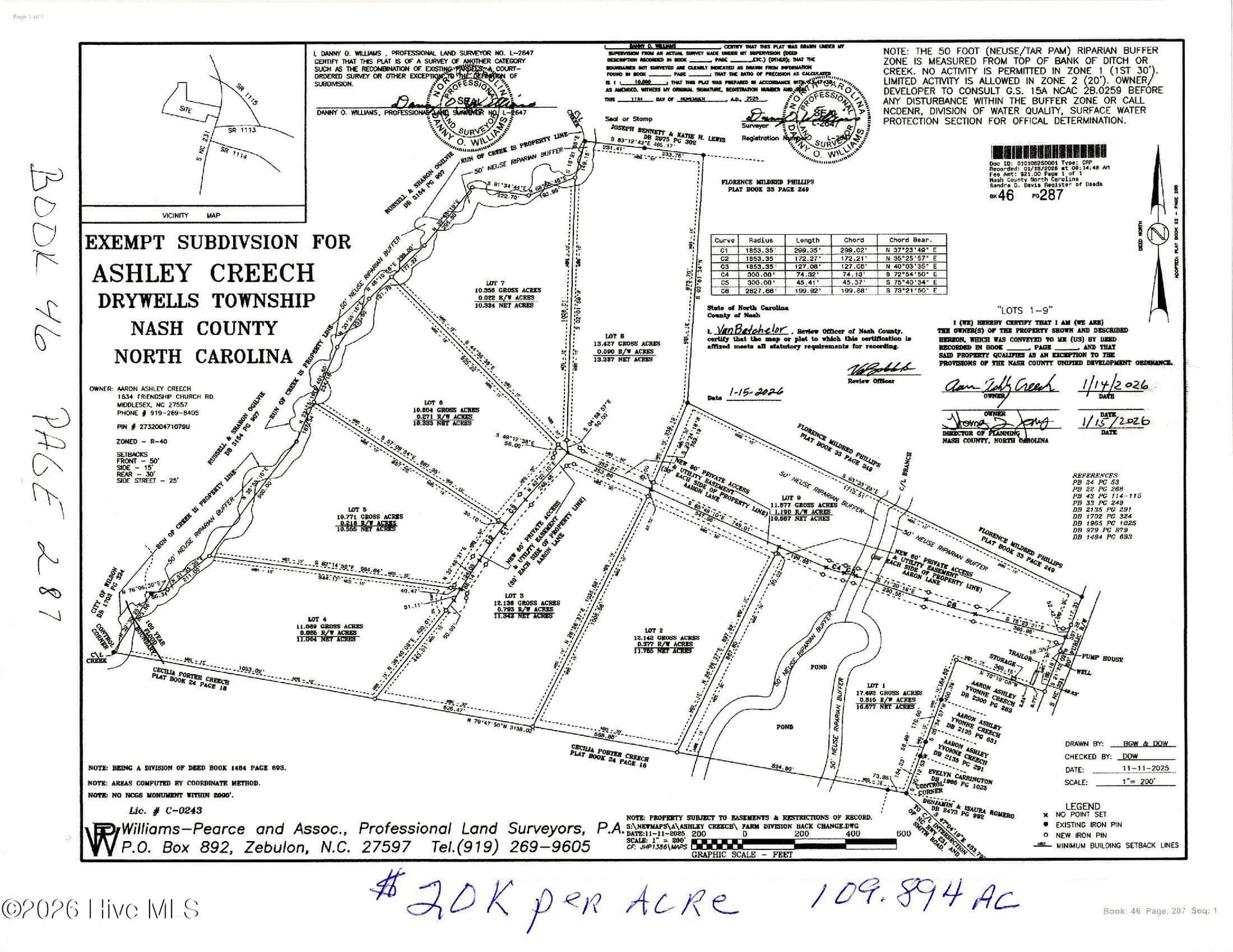 Residential Land at 13096 S Nc 231 Highway, Middlesex, NC 27557