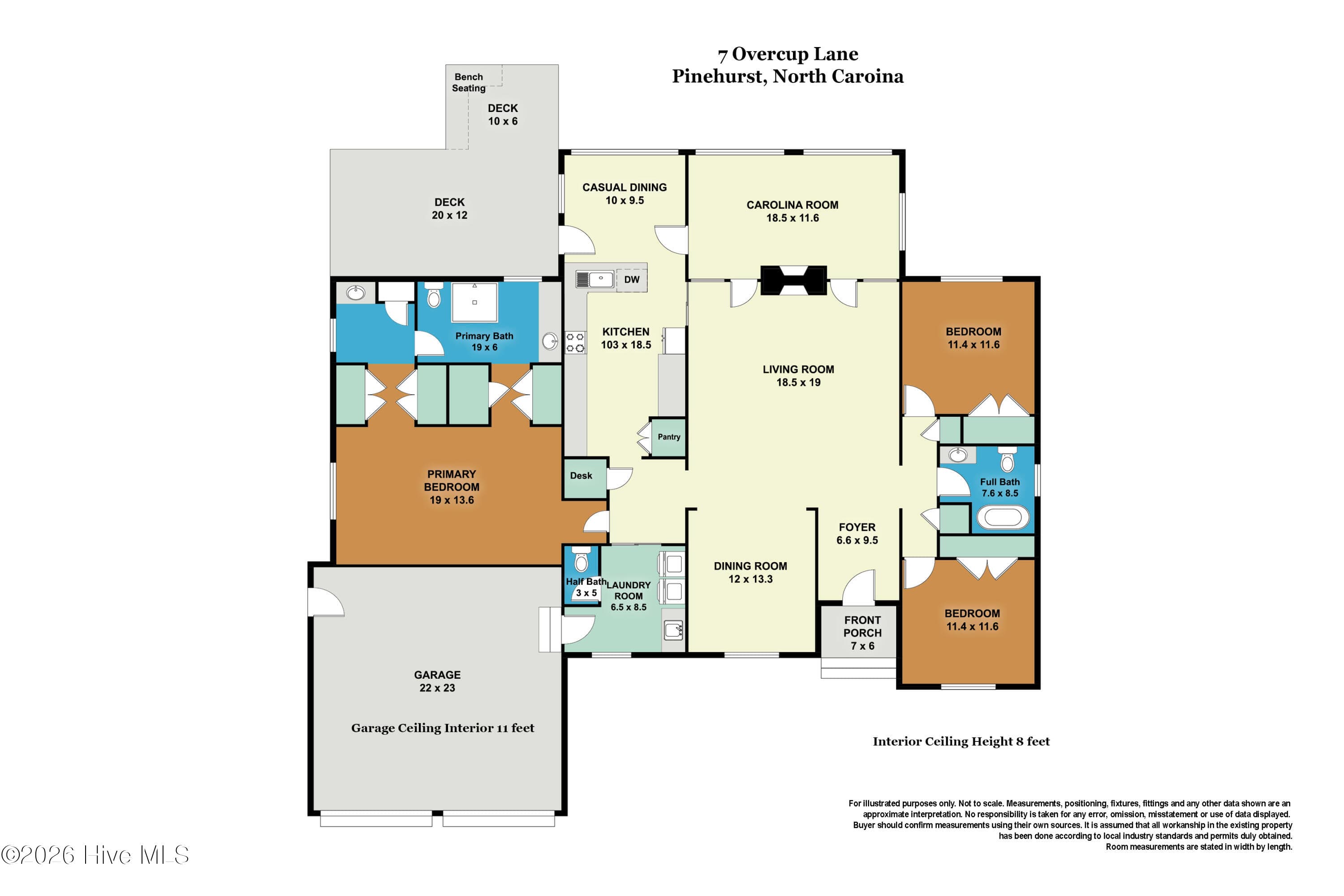 Single Family Residence at 7 Overcup Lane, Pinehurst, NC 28374, photo 49 of 49