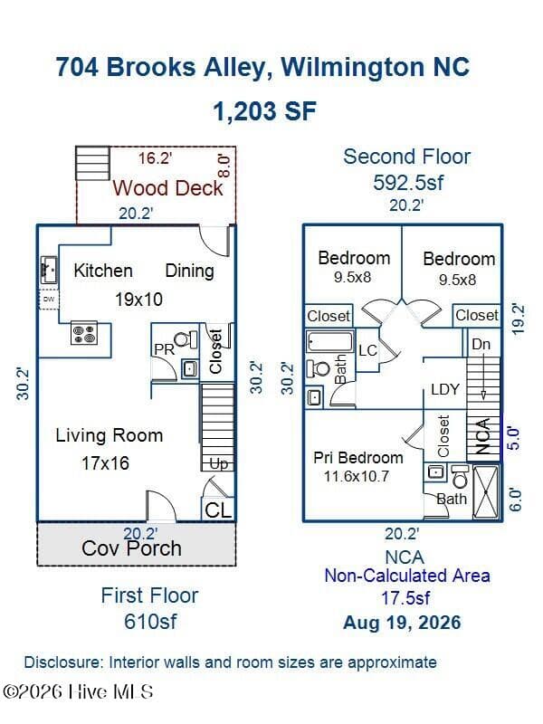 Single Family Residence at 714 Brooks Alley, Wilmington, NC 28401, photo 18 of 27