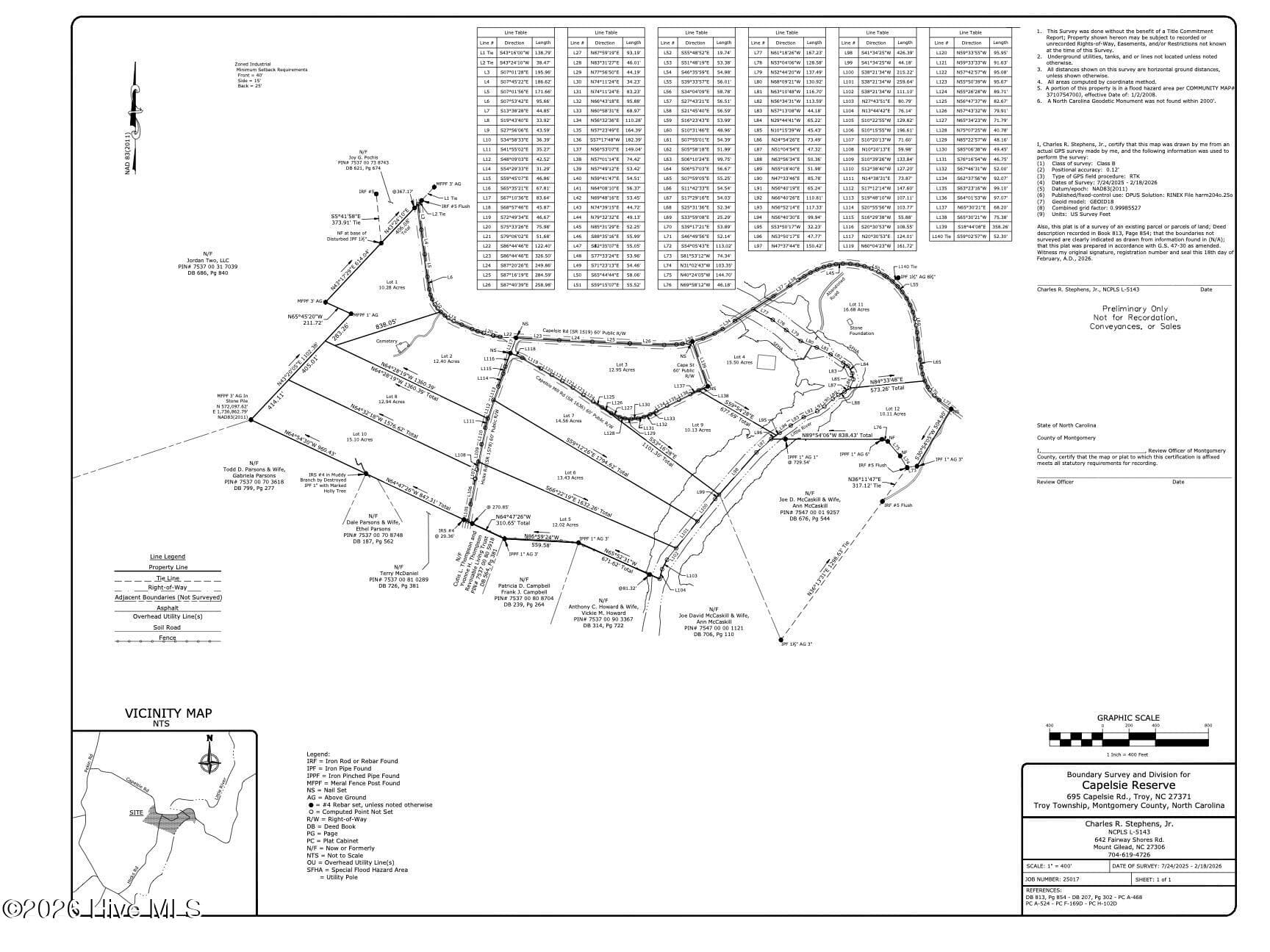 Preliminary Survey - Lot 3 Capelsie Road, Candor, NC 27229