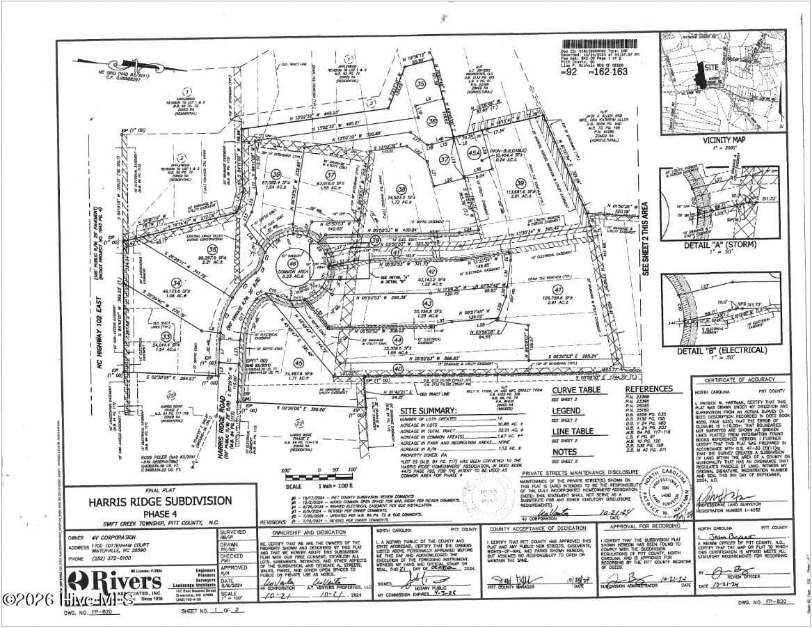 Residential Land at 2073 44 Harris Ridge Road, Winterville, NC 28590, photo 6 of 6