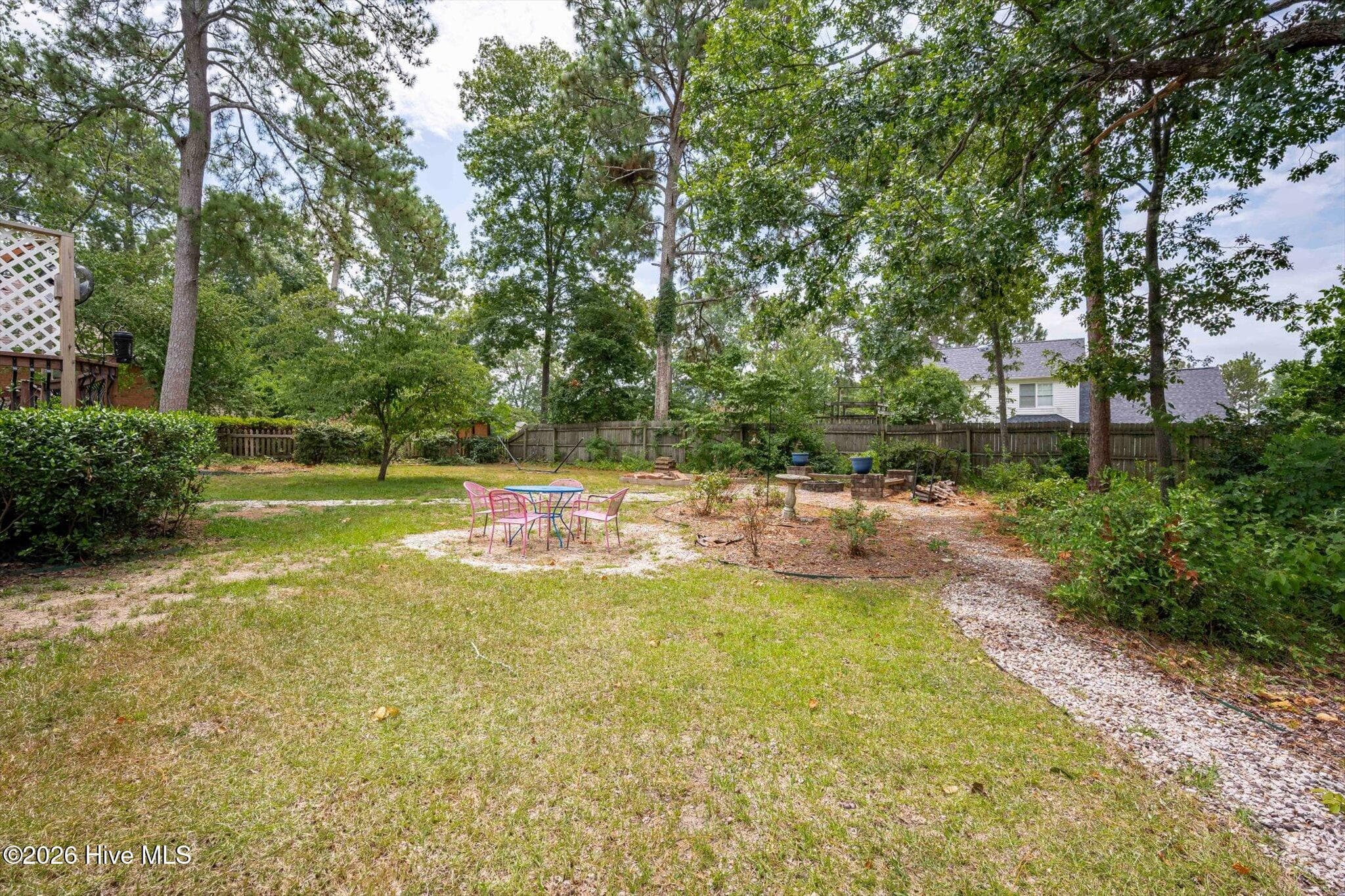 Single Family Residence at 1839 Partridge Drive, Aiken, SC 29803, photo 40 of 48