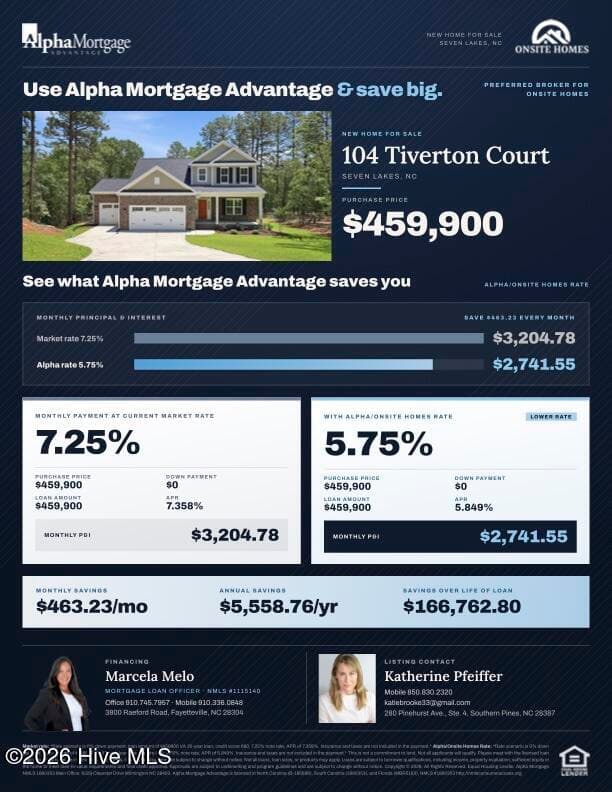 Lender Incentive - 104 Tiverton Court, Seven Lakes, NC 27376