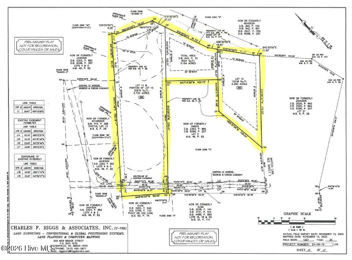 Residential Lot at 328 Ace Lane, Swansboro, NC 28584, photo 2 of 6