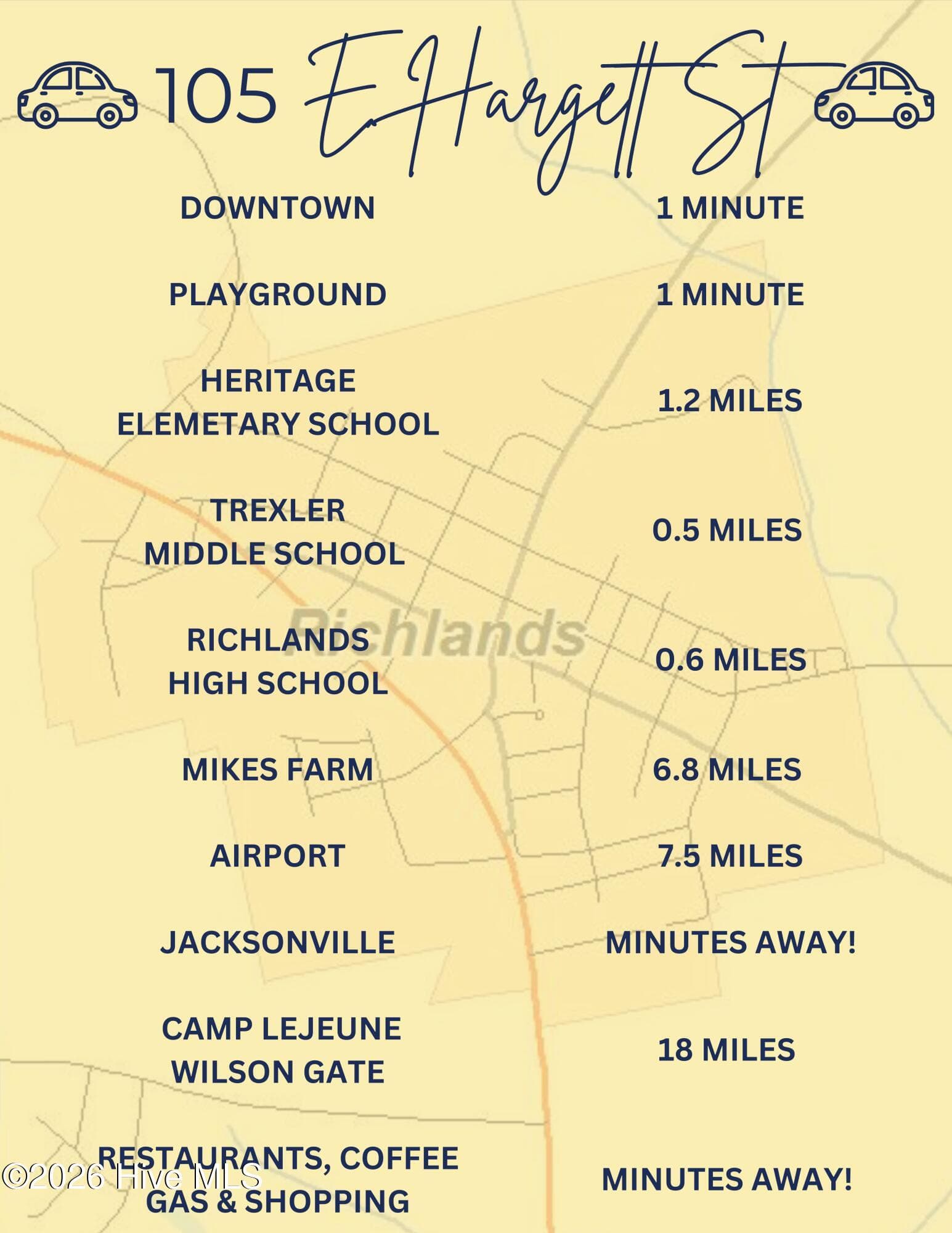 Drive Times - 105 E Hargett Street, Richlands, NC 28574
