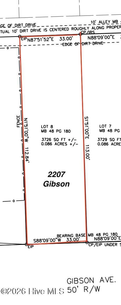 2207 8 Gibson Avenue, Wilmington, NC 28403